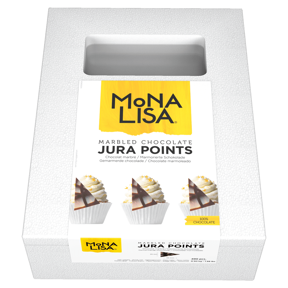 jura points jura points